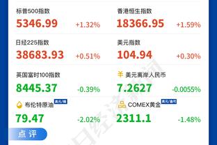 黄健翔：安切洛蒂，绝对是当今世界足坛的心学大师